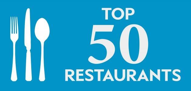 Hotel Restaurant James Sommerin Penarth Exterior foto